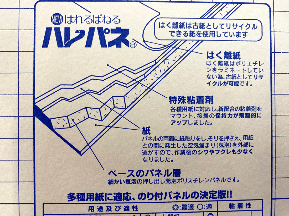 ハレパネ